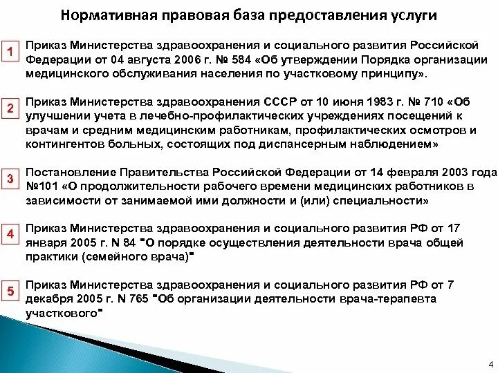 Приказ по врачам общей практики. Приказ Минздрава о враче общей практики семейном. Новые приказы врача общей практики. Приказ 765 об организации деятельности врача-терапевта участкового. Указ 765 от 25.07 2006