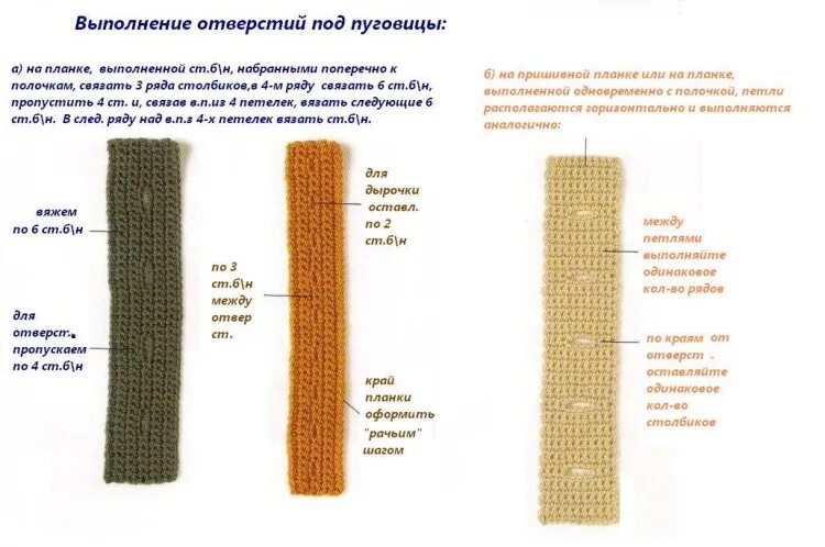 Петли для кофты спицами. Вязание планки крючком для пуговиц. Планки застежки крючком. Планка с петлями для пуговиц крючком. Отверстие для пуговицы спицами.