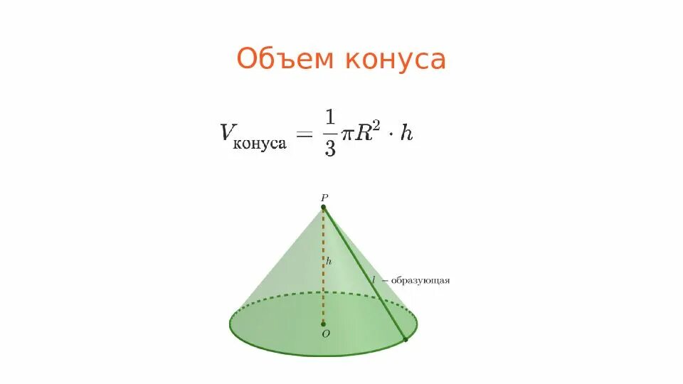 Объем конуса 168. Объем конуса. Конус стереометрия. Конус объем конуса. Объем конуса через образующую.