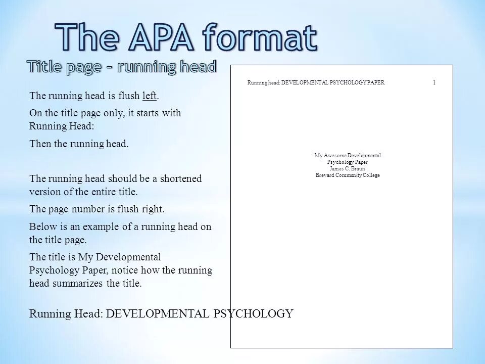 What is the title of the text. Apa Style титульный лист. Apa title Page. Apa format example. Apa Cover Page.