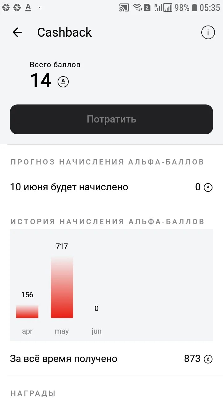 Альфа карта с кэшбэком. Категории кэшбэка в альфа. Когда приходит кэшбэк альфа. Барабан кэшбэка альфа банк. Альфа карта с кэшбэком.