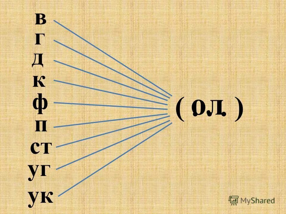 Найди общее окончание для слов. Найди общее окончание для всех слов. Найди общее окончание для слов. Найти общее окончание для этих слов. Найдите общее окончание для всех перечисленных слов.