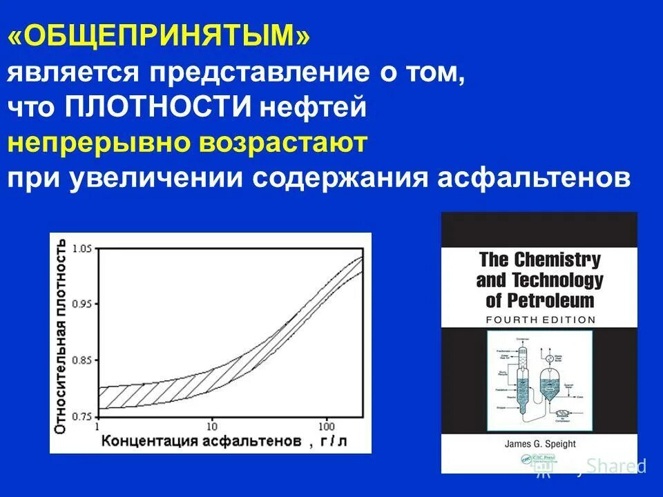 Плотный увеличиваться. Классификация нефти по содержанию асфальтенов. Содержание асфальтенов в нефти. Содержание смол и асфальтенов в нефти. Стабильность асфальтенов.