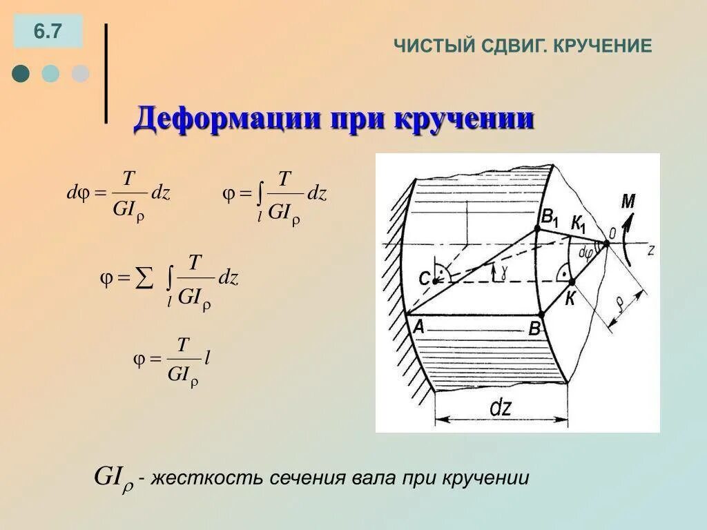 Сопротивление материалов деформации. Деформация вала при кручении. Определения деформаций при кручении формула. Кручение напряжение и деформация при кручении. Напряжение при кручении вала определяют по формуле.