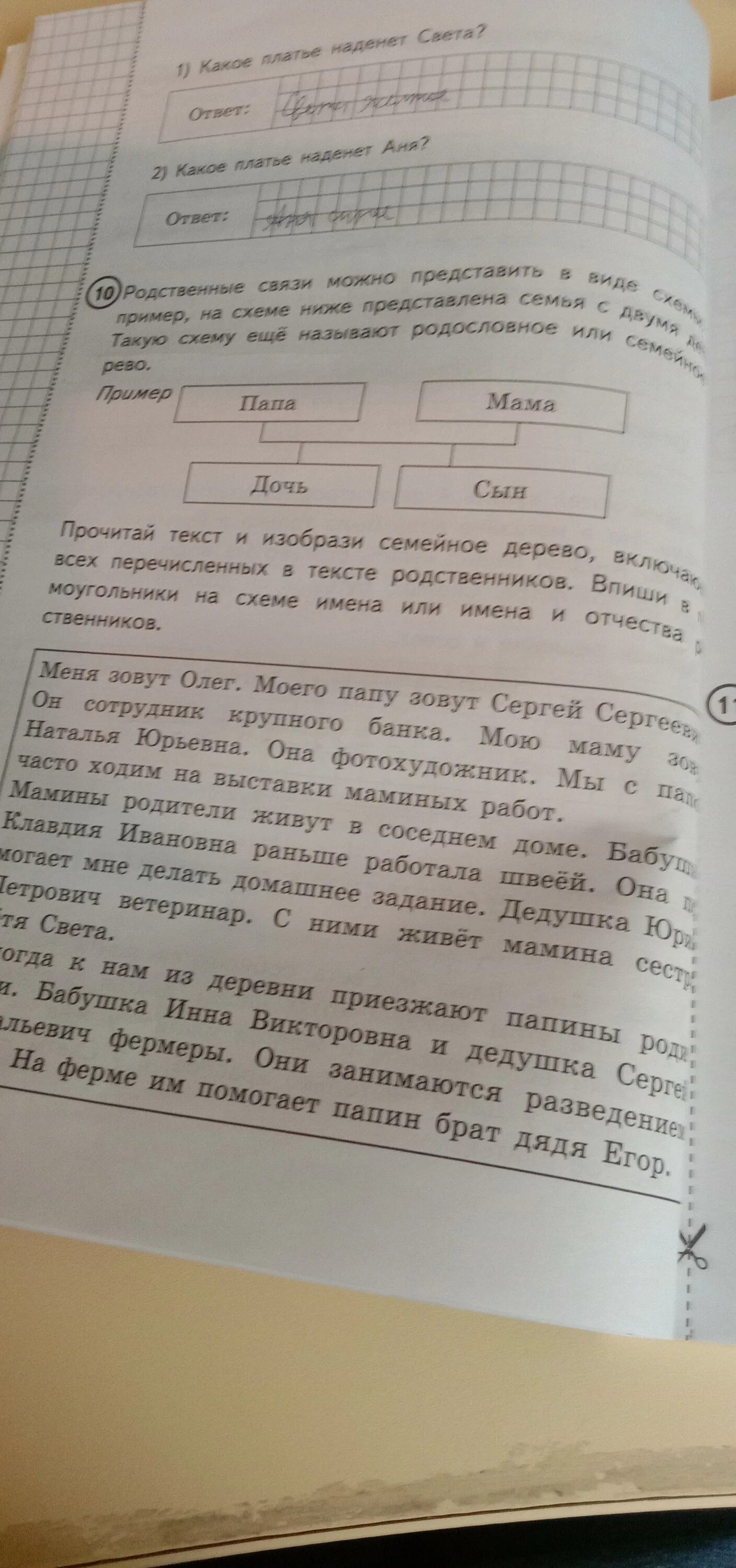 Каких только фруктовых деревьев нет впр. Родственные связи ВПР 4 класс. Схема родственных связей ВПР 4 класс. ВПР математика 4 класс прочитай текст и изобрази семейное дерево. ВПР 4 класс математика родственные связи.