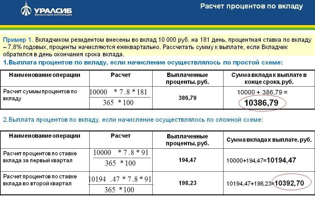 Как рассчитать годовые проценты по вкладу калькулятор. Как считать проценты по вкладу пример. Как считать проценты по вкладу пример расчета. Как рассчитать годовую процентную ставку по вкладу. Как считать годовые проценты по вкладам.