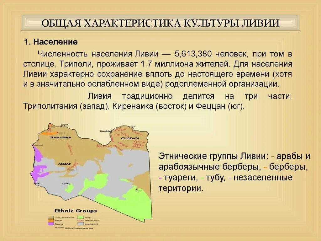 Численность населения кратко география 8. Ливия презентация. Численность населения Ливии. Население Ливия презентация. Ливия Страна Африки.