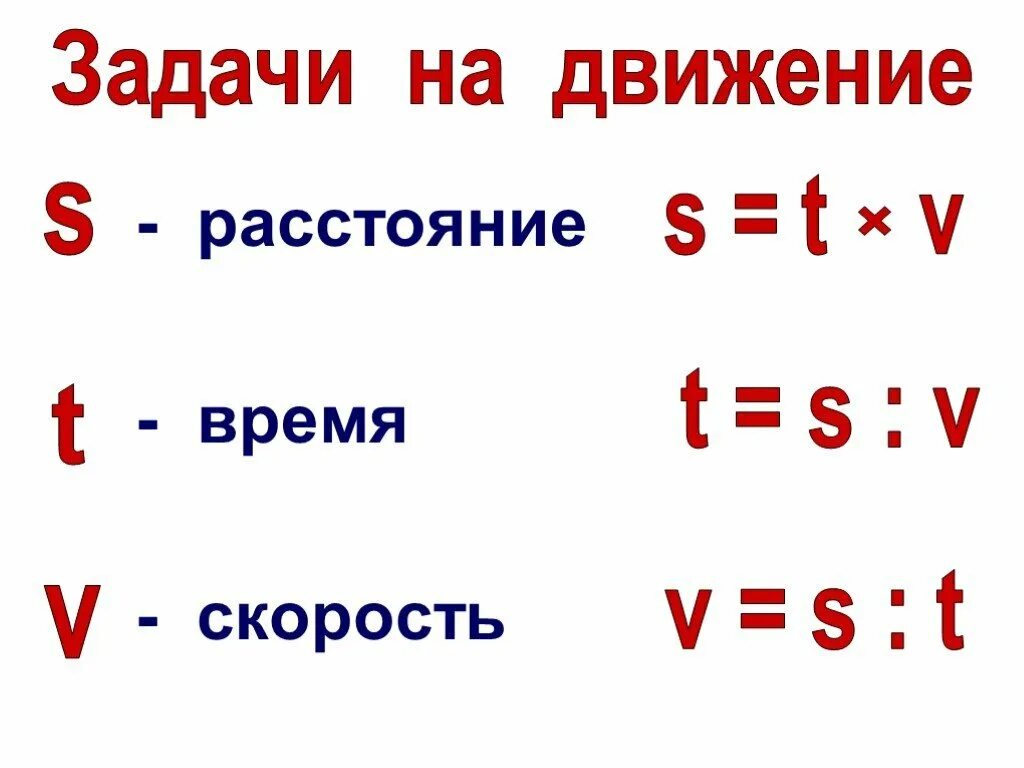 Таблица формулы скорость. Формула скорости времени и расстояния таблица. Формулы скорости времени и расстояния 4 класс таблица. Таблица скорость время расстояние 4 класс. Формула скорость время расстояние 4 класс.