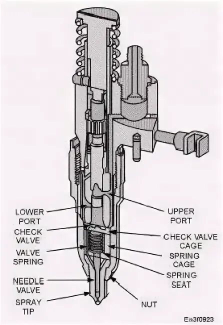 Load injector