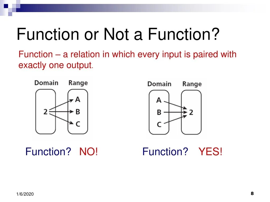 Function. Функция or. Function v. Functions picture.