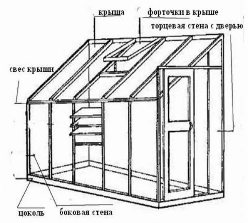 Теплица из дерева своими руками размеры. Теплица по митлайдеру 3 на 6 чертежи. теплица пристенная односкатная чертеж. теплица митлайдера чертежи из дерева. теплица односкатная чертеж 3х6.