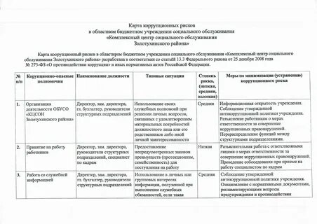 Коррупционные риски в кадровой работе