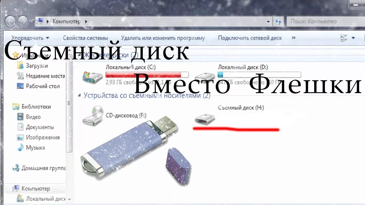 Флешка съемный диск. Вместо флешки. Вставьте диск в устройство USB накопитель. Флешку видит как съемный диск.