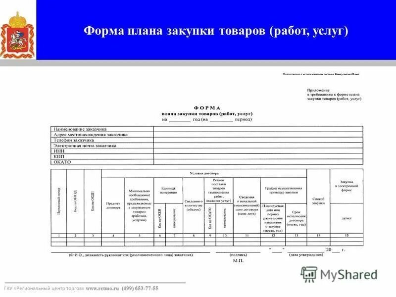 Добавить закупку в план закупок. Вкладка документы закупки. Расширенный план закупок. Добавить закупку в план закупок. Добавить закупку в план закупок.