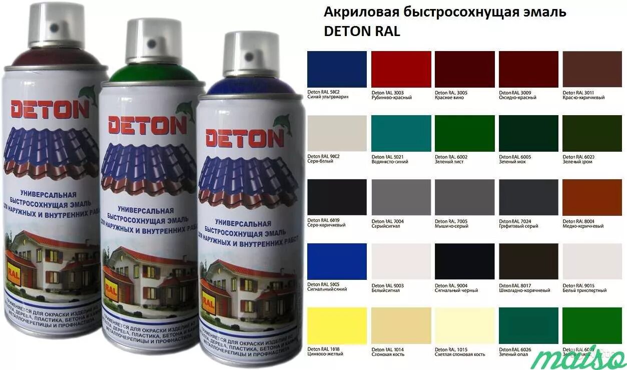 Deton ral3020 акриловая эмаль-аэрозоль. Краска аэрозольная баллончик ral3020. Эмаль аэрозольная Deton. Краска Deton аэрозоль.