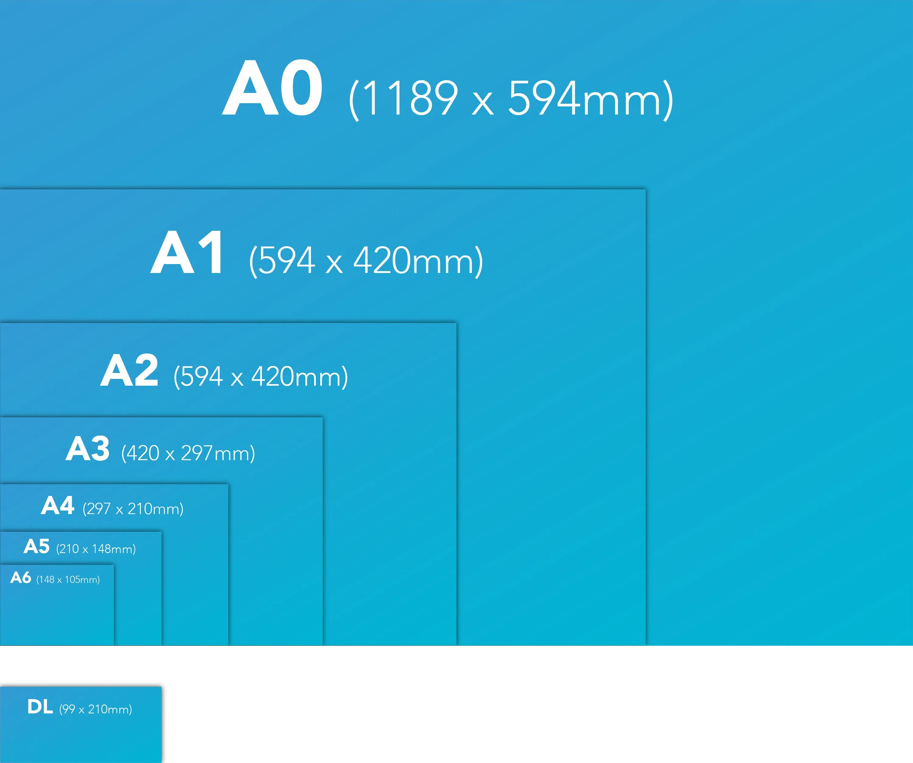 Формат 70 на 100. A4 Size mm. А5 размер. A4 paper Sizes in cm. A3 paper Size in cm.