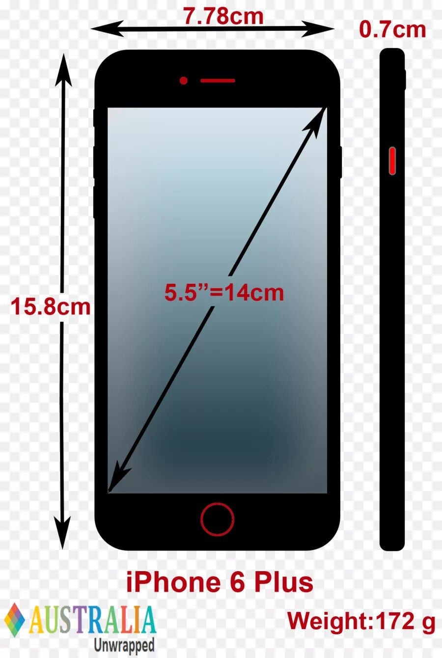 Сколько в длину айфон 15. Айфон 6 габариты. айфон 6s размеры. iphone 6s размеры. габариты айфон 6s.