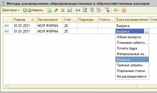 Учет общехозяйственных расходов. Основные способы распределения общепроизводственных расходов. Методы распределения общехозяйственных расходов. Учет общепроизводственных и общехозяйственных расходов.