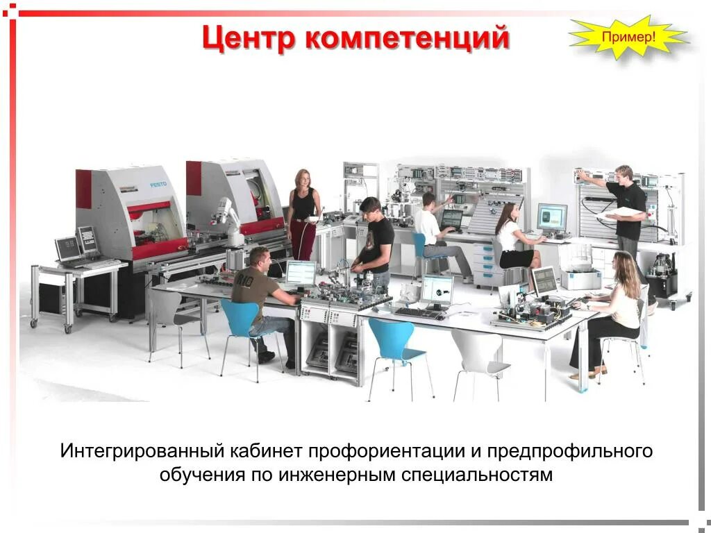 PPT - Topic: Kaliningrad region in EU projects : focus on I. Kant Baltic Federal