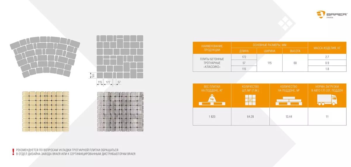 Тротуарная плитка Braer Классико. Схема раскладки тротуарной плитки. Braer тротуарная плитка схема раскладки Классико. Раскладка плитки Классико Браер. Сколько штук в брусчатке