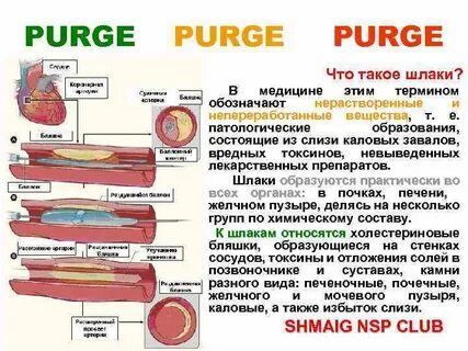 Выделение шлаков