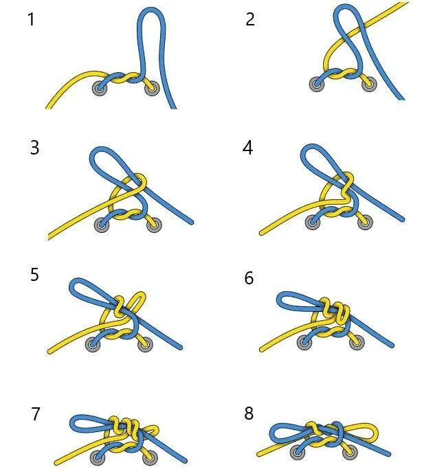 Как завязать шнурки поэтапно. Узел хирурга для шнурков. Как завязать узел на ботинках. Как завязывать шнурки чтобы не развязывались. Способы завязывания шнурков чтобы не развязывались.