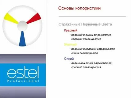 Основы колористики