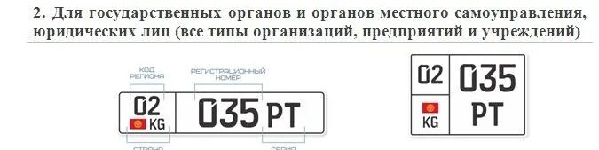 Регион киргизии номер. Номерные знаки кыргызстана. Киргизия номера машин. Гос номер кыргызстана и регионы. Автомобиль киргизия номер.