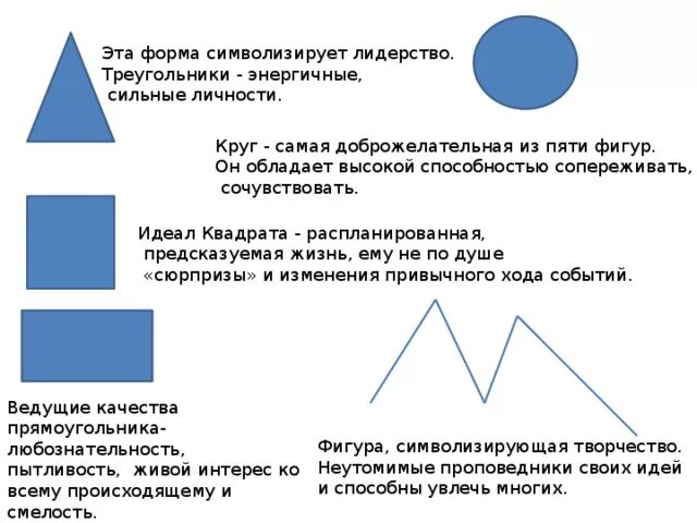 Психологический тест треугольник