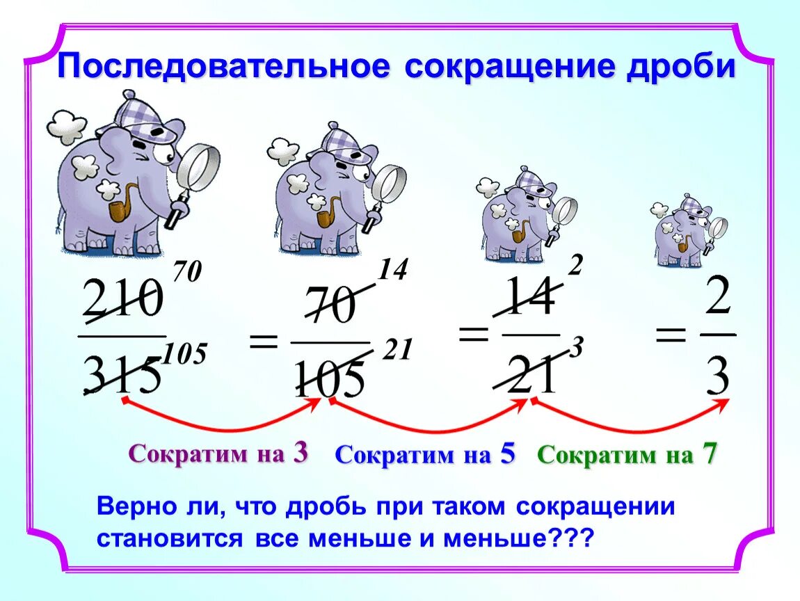 Сокращение дробей 30. Сократить несократимые дроби. Формулы сокращения дробей. Сократимые дроби и несократимые дроби. Несократимые дроби и сокращение дробей.