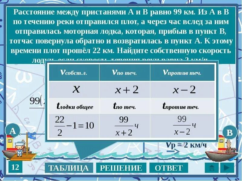 Движение по воде формулы. Задачи на движение по воде. Задачи на движение по воде формулы. Задачи про воду. Задачи на скорость по воде