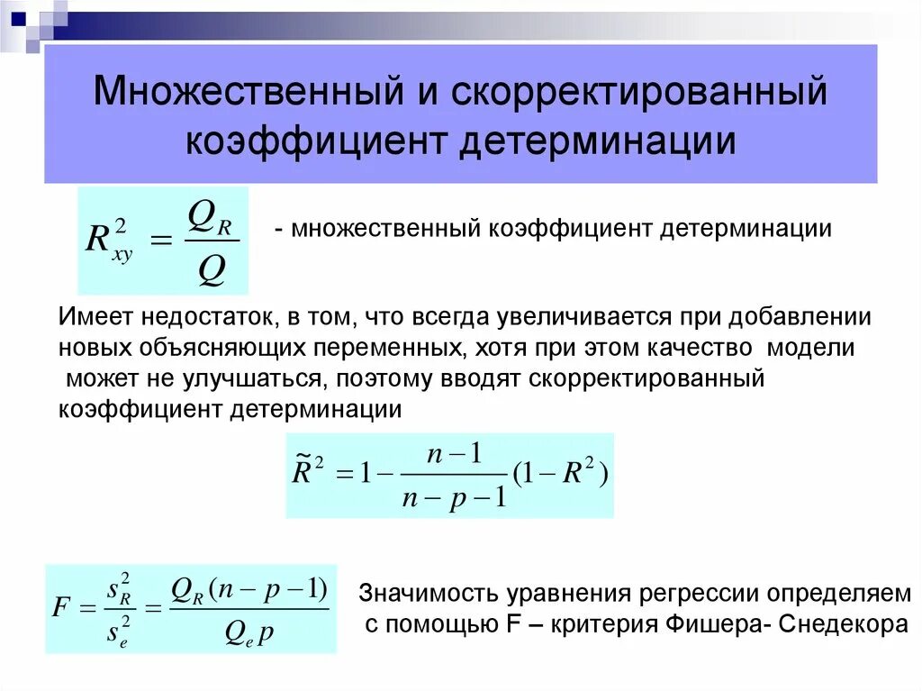 Коэффициент детерминации линейной регрессии. Коэффициент детерминации при регрессии. Формула расчета коэффициента детерминации имеет вид. Множественный коэффициент детерминации формула. Формуле нормированный коэффициент детерминации.