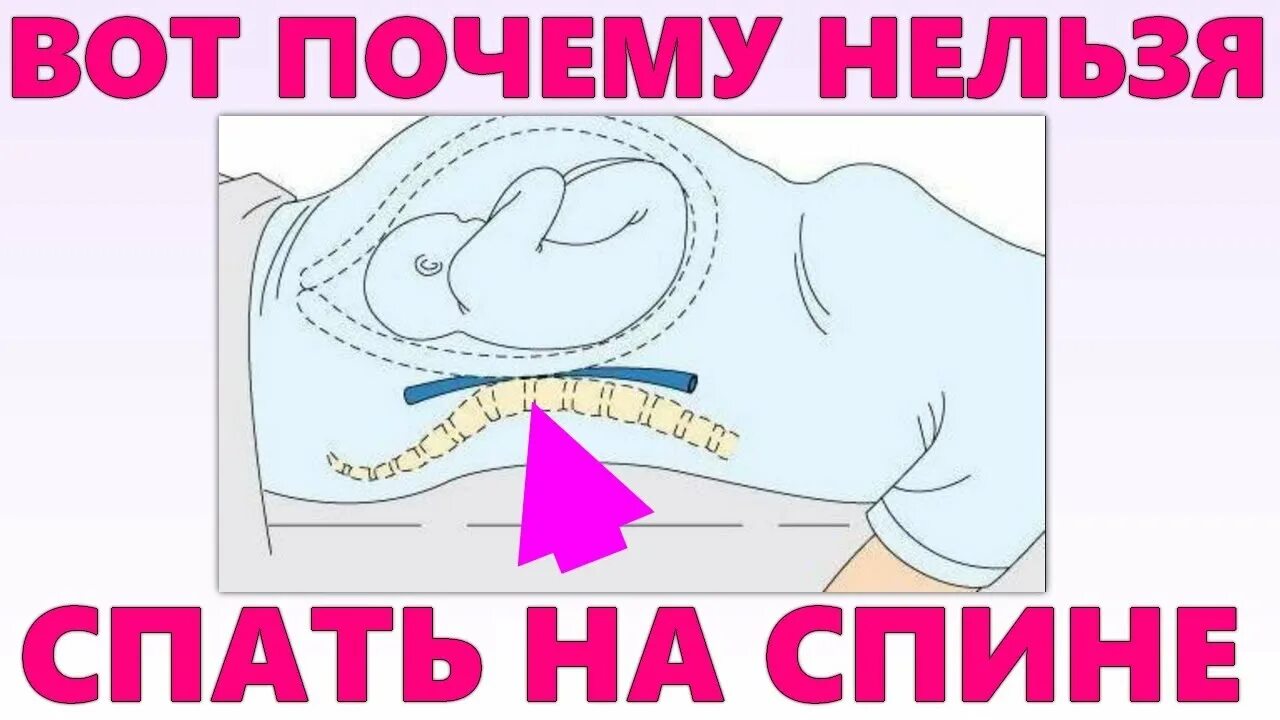 Давит на вену