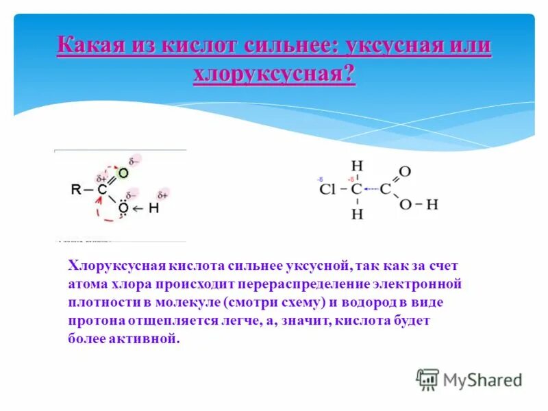 Для уксусной кислоты характерны реакции