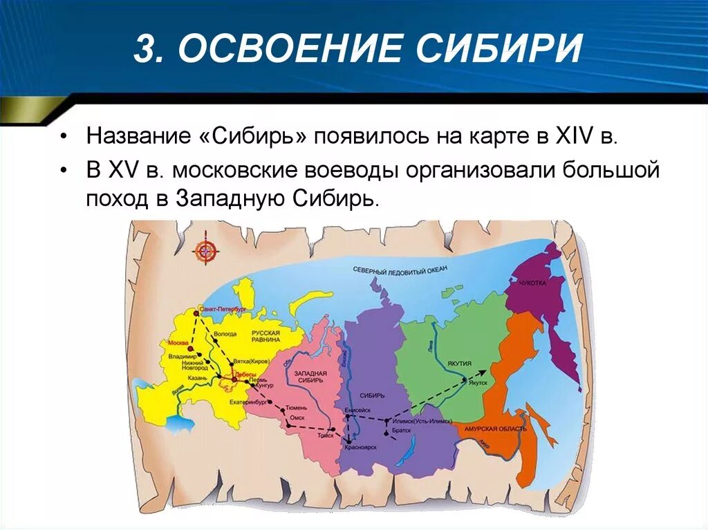 Почему назвали сибирском. Освоение Сибири. Сибирь название. Освоение Сибири карта. Основание Сибири.