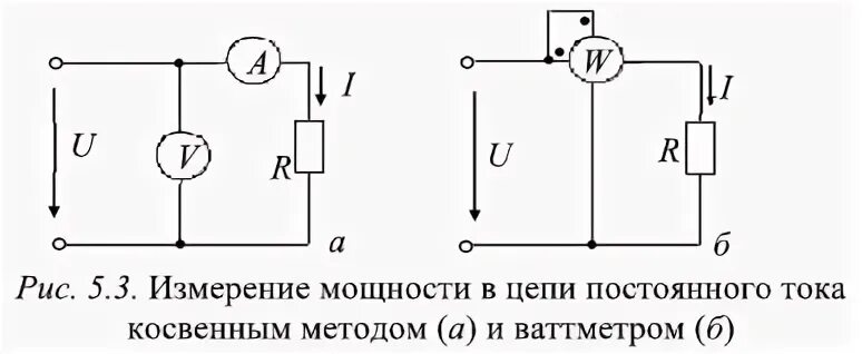 Постоянный ток низкой частоты. Постоянный ток низкой частоты. Частота тока в гц. Импульсивный ток низкой частоты это. Переменный и постоянный ток на графике.