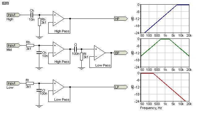 Активный кроссовер для акустики схема. Трёхполосный активный кроссовер схема. Регулируемый кроссовер для акустики. Кроссовер для низких частот. Схемы активных кроссоверов