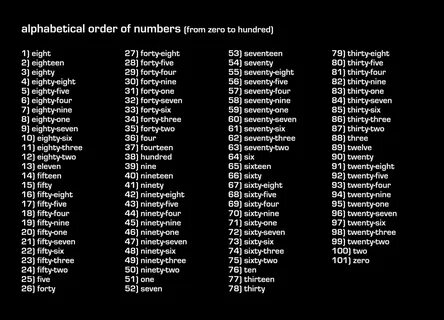 Twenty five to four цифрами