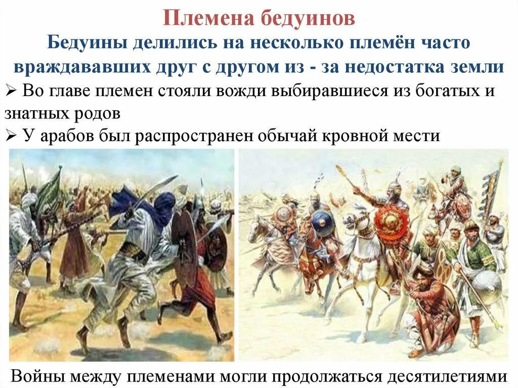 Племена бедуинов. Древние арабские племена. Аравийские племена. Возникновение ислама и арабский халифат 6 класс