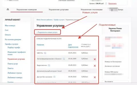 Подключенные услуги мтс номер
