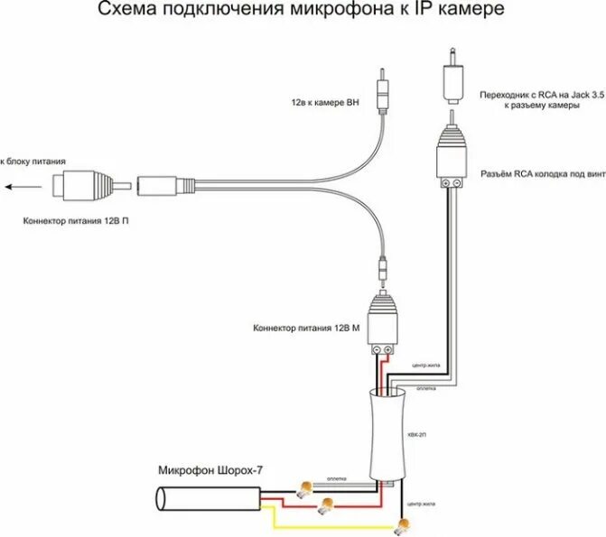 Как подключить микрофон к телефону. Схема подключения активного микрофона к ip камере. подключение микрофона на видеорегистратор схема. схема подключения микрофона с 2 проводами. схема подключения микрофона к видеорегистратору видеонаблюдения.