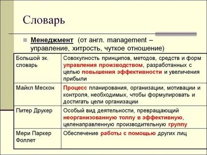 Словарь менеджмента