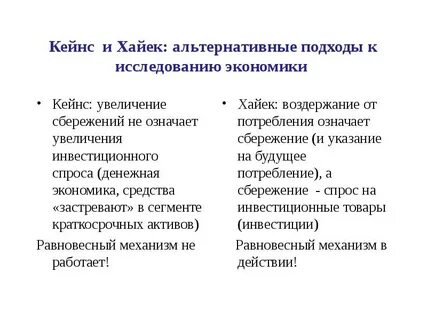 Экономические теории монетаризм кейнсианство