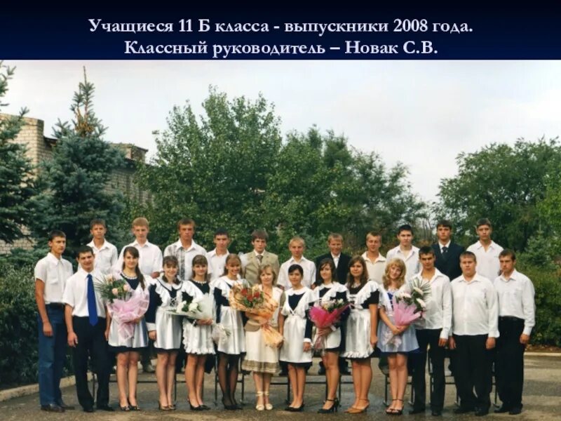 Выпускники школы номер 3. Выпускники 2008 года. Арзгир школа 3. Выпуск 2008 год школа. Выпускной класс 2008.