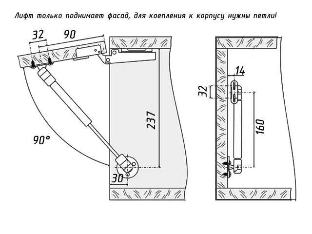 Как установить газлифт на шкаф. Схема установки газового лифта Боярд. Газлифт схема крепления 385мм. Газлифт Боярд с доводчиком схема установки. Схема установки газлифта 50n на кухонный шкаф.