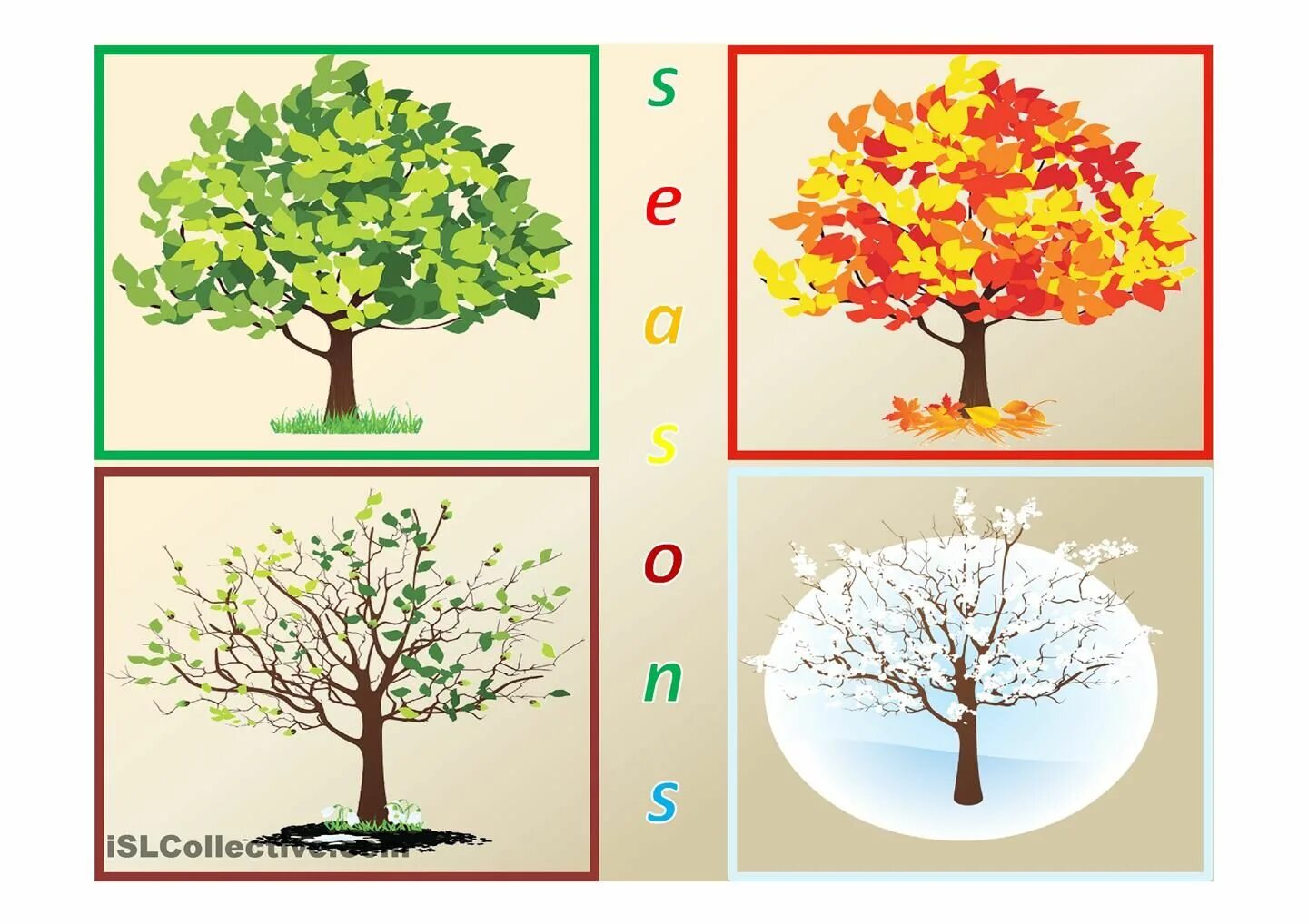 Карточки с изображением времени года. Дерево в разные времена года. Карточки времена года на английском. Seasons материалы для детей. 4 seasons of the year