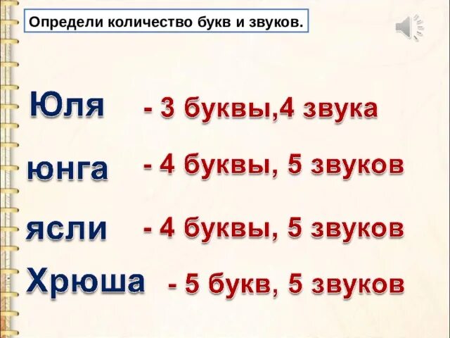 Определить количество букв. Определи количество звуков. Определить количество букв и звуков. Юля количество звуков и букв. Юля сколько букв сколько звуков.