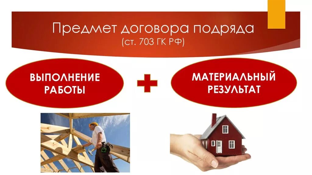 Результат работы строительного подряда. Предмет договора подрят. Предмет договора подряда. Договор подряда предмет договора. Объект по договору подряда.