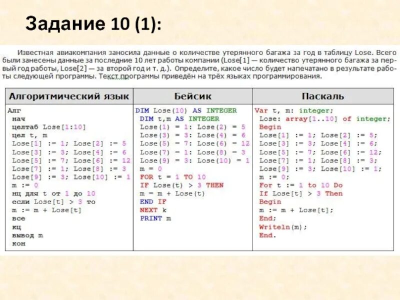 Как делать 10 задание по информатике. Разбор заданий ОГЭ по информатике. Десятое задание ОГЭ Информатика. 10 Задание ОГЭ по информатике. 13 Задание ОГЭ по информатике.