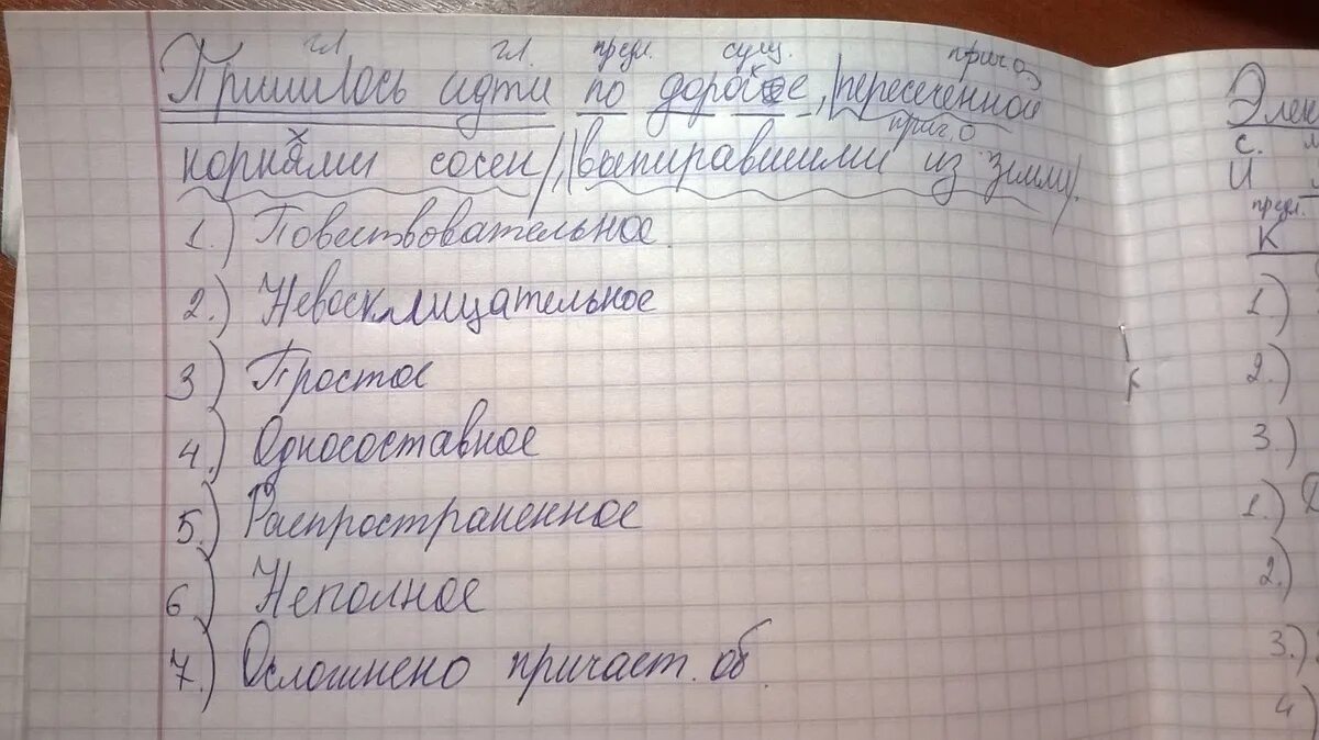 Разбор предложения вся окрестность наполнена разнообразными птицами. Диктант лес 7 класс синтаксический разбор. Разбор предложения на основы диктант. 4 Класс синтаксический разбор предложения карточки про весну. Разбор предложения "к поезду".